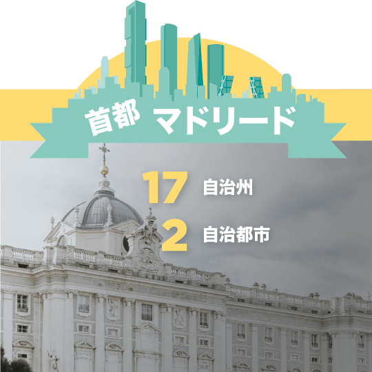 首都 マドリード。自治州 17、自治都市 2。政府:立憲君主制 首都 マドリード。自治州 17、自治都市 2。政府:立憲君主制