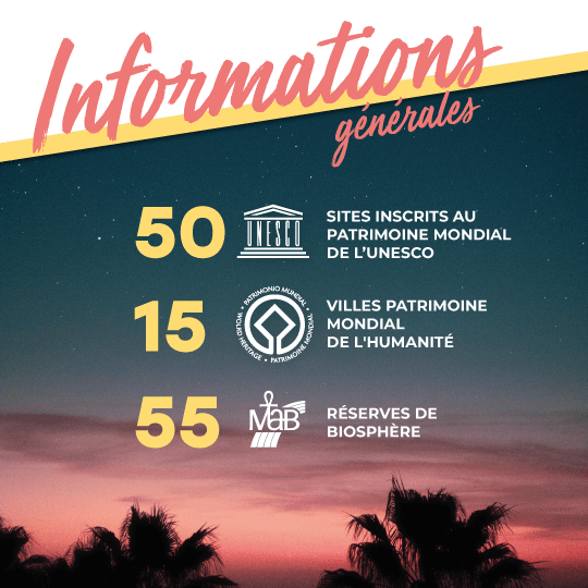 Autres informations : 49 sites classés au patrimoine mondial de l'UNESCO et 15 villes classées au patrimoine de l'humanité État membre de l'Union Européenne depuis 1986