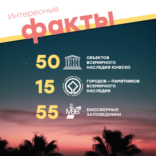Интересные факты: 50 объектов , признанных наследием ЮНЕСКО, и 15 городов, включенных в список Всемирного наследия. Государство-член Европейского союза с 1986 года.