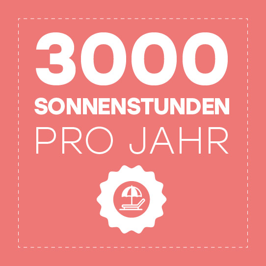 3.000 Sonnenstunden im Jahr