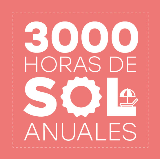 3.000 horas de sol anuales