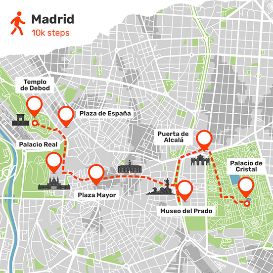 Itinerario salutare